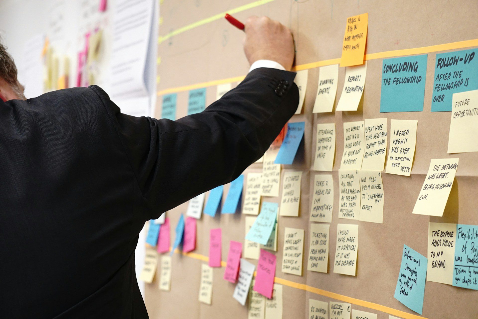 The 3-Hour Rule - How Proper Operations Management Prevents Website Project Disasters - Ashu V